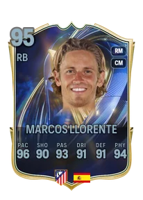 Marcos Llorente