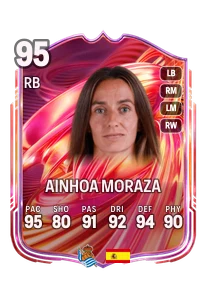 Ainhoa Moraza